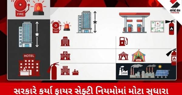 ગુજરાત સરકાર દ્વારા ફાયર સેફ્ટીના કડક નિયમો જાહેર, પંદર મીટરથી ઊંચી ઇમારતો માટે પ્રમાણપત્ર અનિવાર્ય