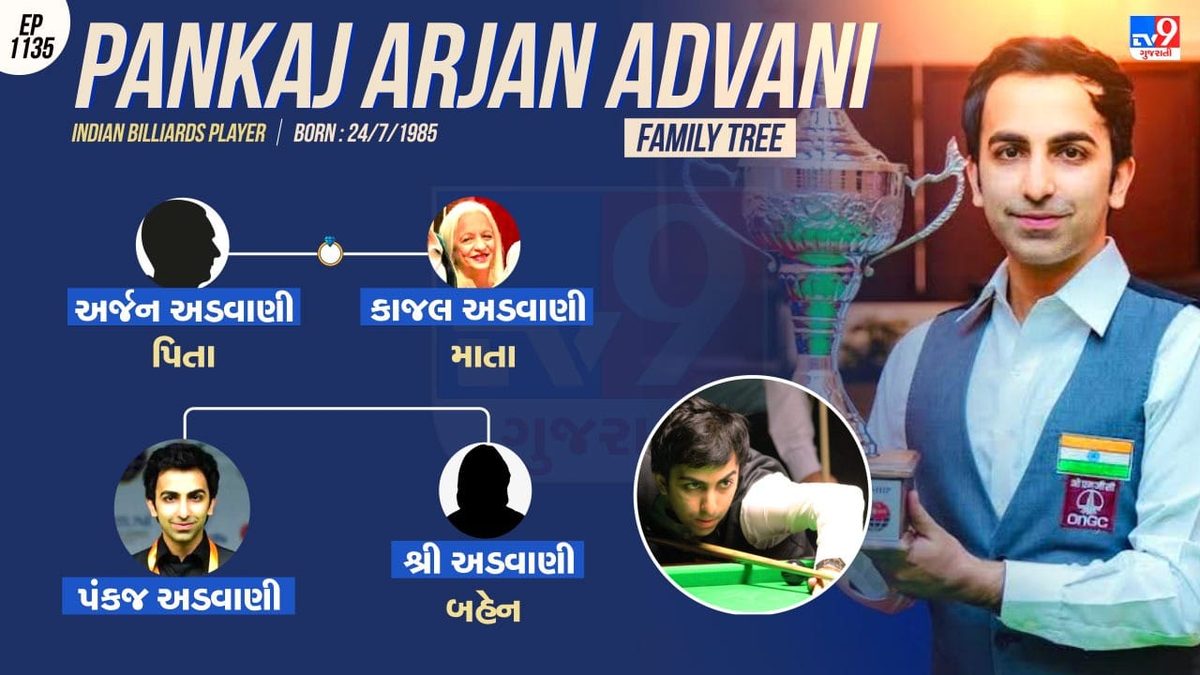 28 વખત વર્લ્ડ ચેમ્પિયન રહી ચૂકેલા પંકજ અડવાણીનો પરિવાર કેવો છે અને કેવી રહી તેમની સફર