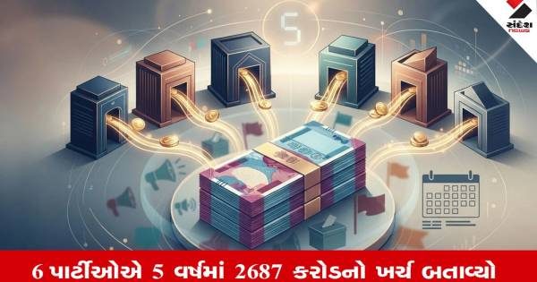 ગુજરાતની બિનમાન્યતા પ્રાપ્ત છ રાજકીય પાર્ટીઓને પાંચ વર્ષમાં મળ્યા ૩૬૮૮ કરોડના જંગી ડોનેશન્સ