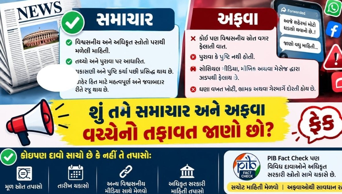 સોશિયલ મીડિયા પર અફવાઓ અને નકલી સમાચારનો ભરડો: સત્ય જાણ્યા વગર મેસેજ ફોરવર્ડ કરવાની આદત બની શકે છે જીવલેણ