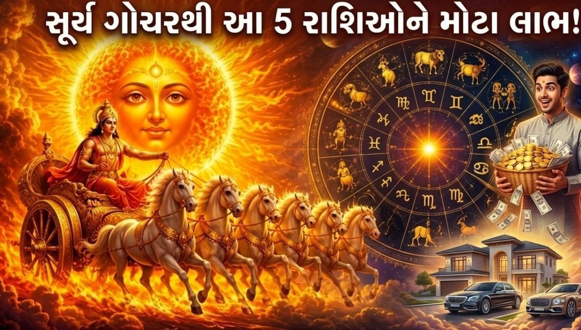 સૂર્યનું ચિત્રા નક્ષત્રમાં ગોચર: ૧૧ ઓક્ટોબરથી આ પાંચ રાશિના જાતકોના ભાગ્ય ખુલશે, થશે મોટો આર્થિક લાભ