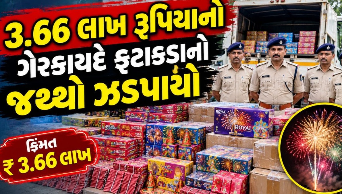 બનાસકાંઠાના થરામાં તહેવાર ટાણે જ ગેરકાયદે ફટાકડાના વેપાર પર તવાઈ: ૩.૬૬ લાખનો જથ્થો જપ્ત