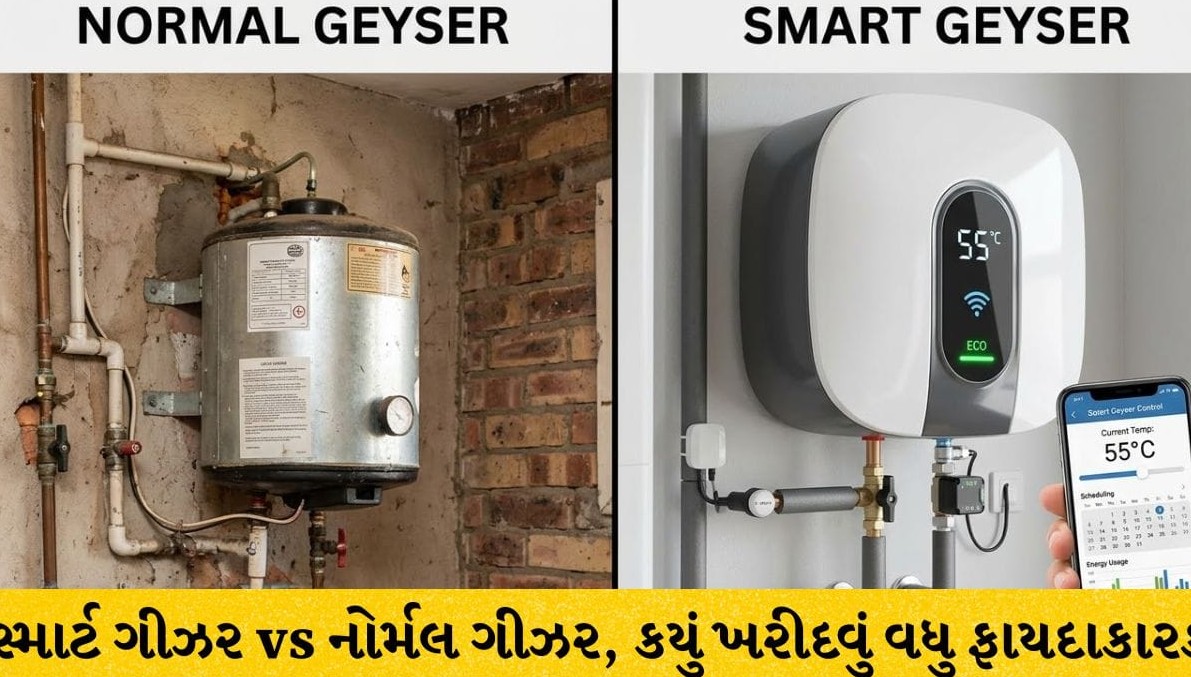 સ્માર્ટ ગીઝર કે સામાન્ય મોડલ: શિયાળામાં કયું ઉપકરણ તમારા માટે રહેશે સૌથી શ્રેષ્ઠ અને કિફાયતી?
