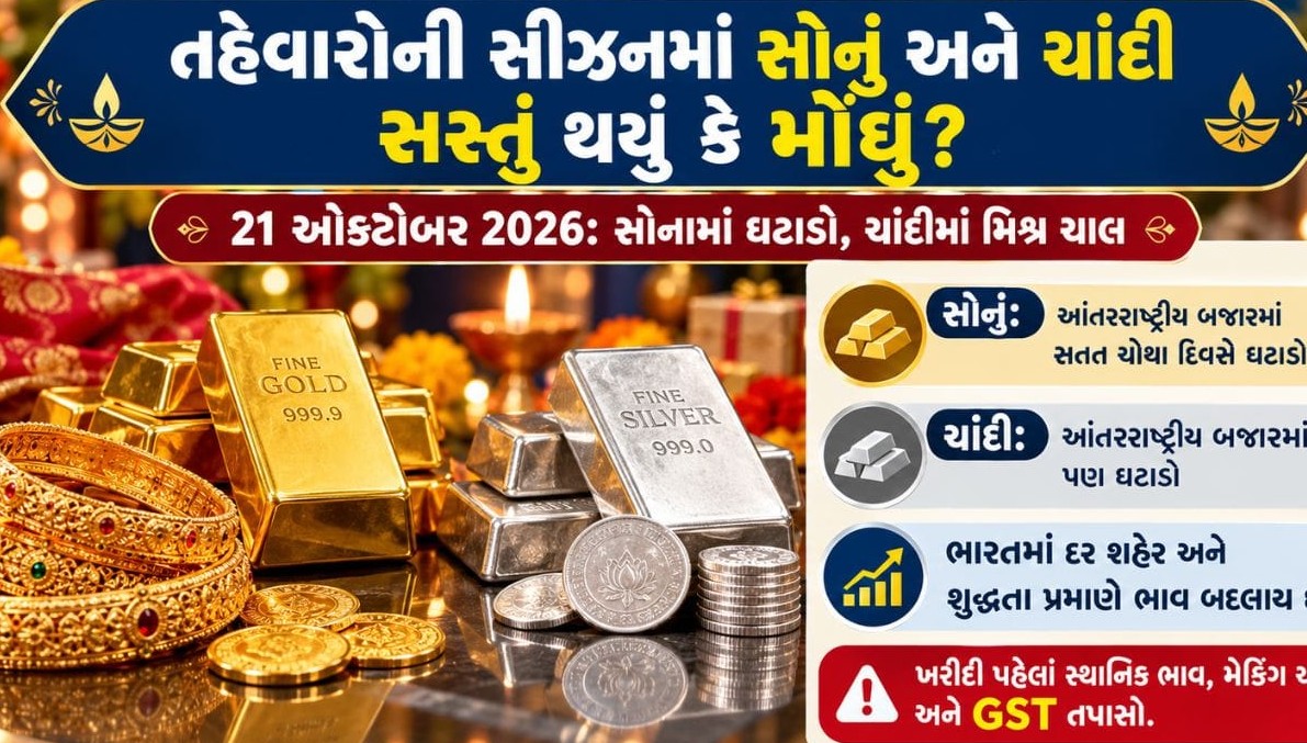 દેશભરમાં સોનાના ભાવમાં મોટો ઘટાડો, જાણો મહાનગરોમાં કિંમતોની વર્તમાન સ્થિતિ